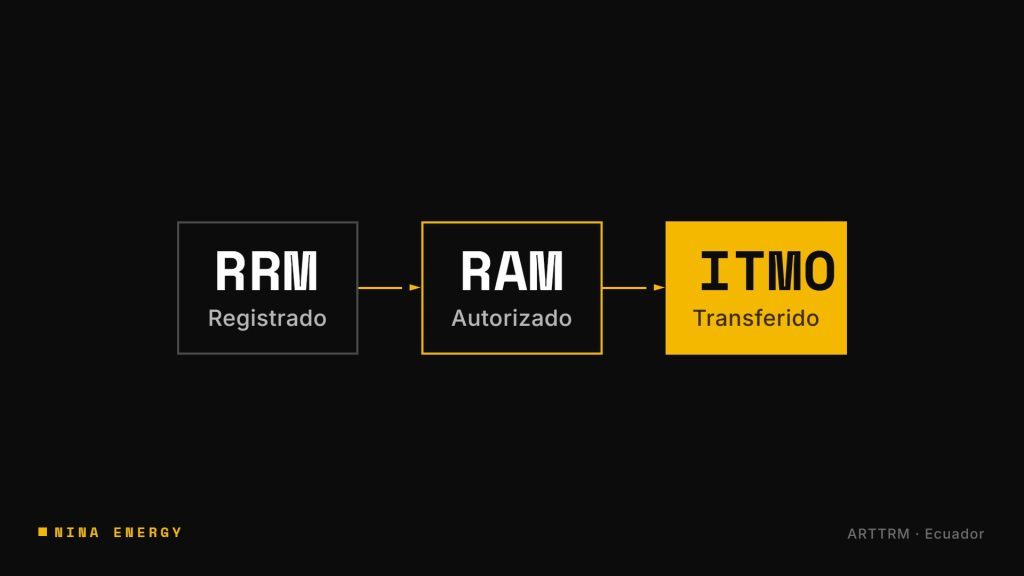 nina-arttrm-ciclo-destacada