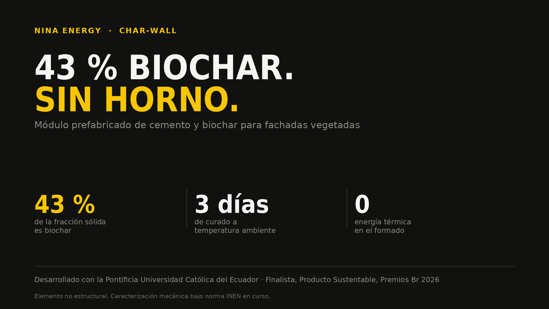 Ficha del módulo de fachada Char-Wall de Nina Energy 43 % de la fracción sólida es biochar, tres días de curado a temperatura ambiente y cero energía térmica en la etapa de formado.